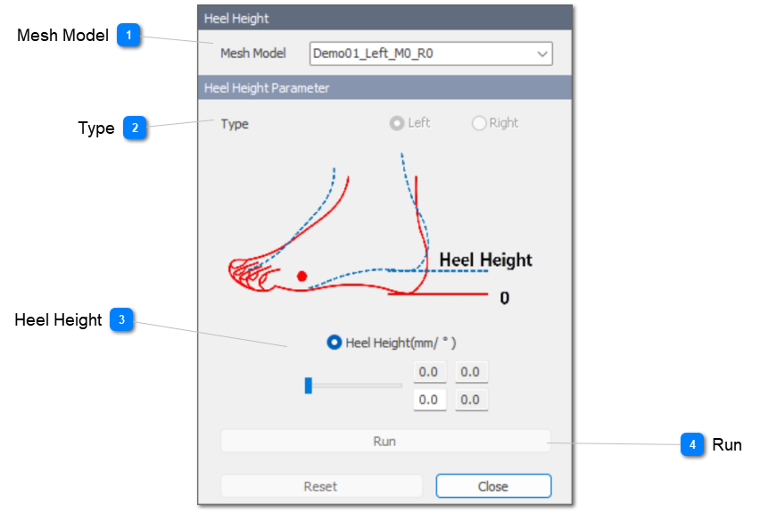 Heel Height