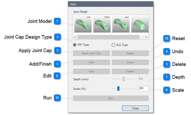 AFO Joint Model