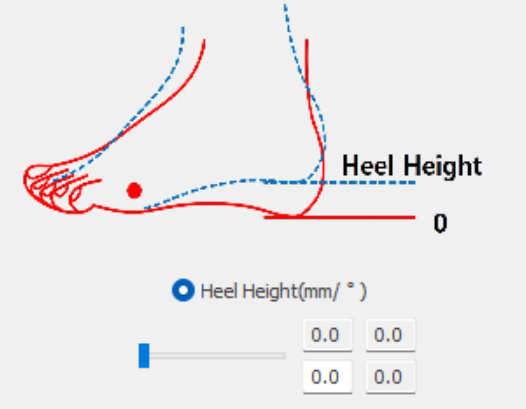 3. Heel Height