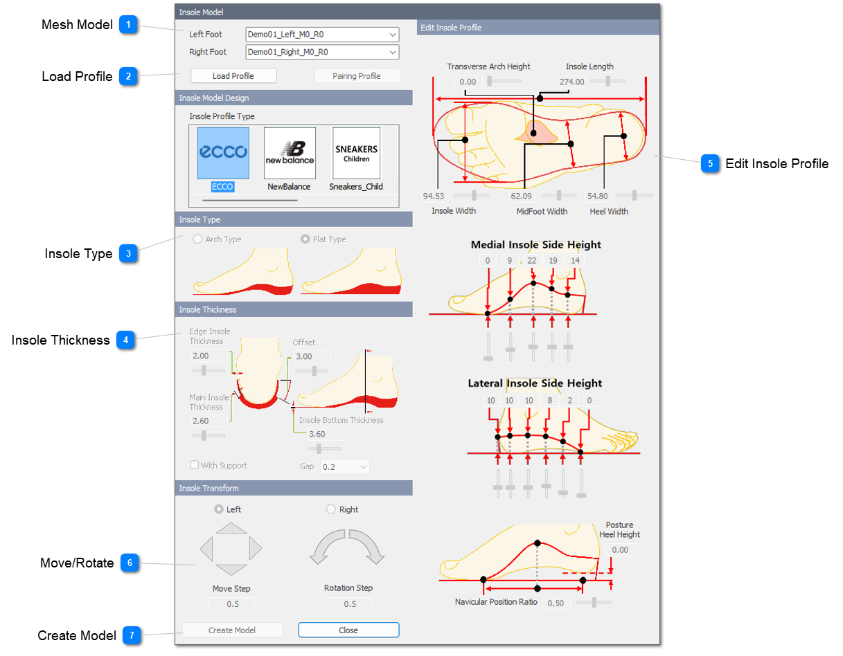 Insole Model