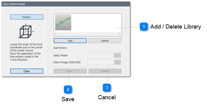 Pattern Model Library