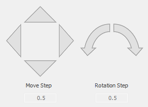 3. Move/Rotate